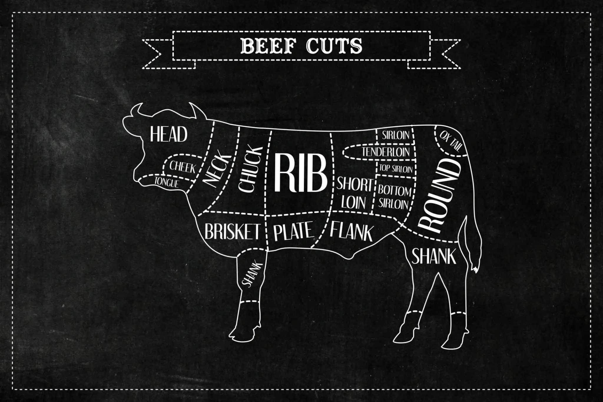 Beef