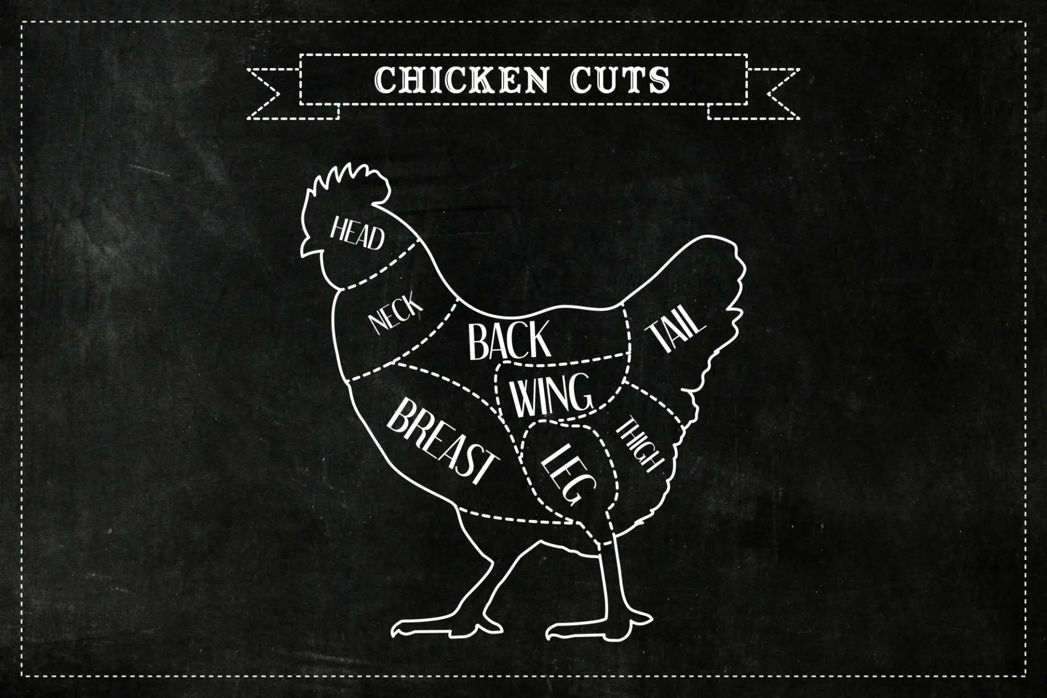 Chicken